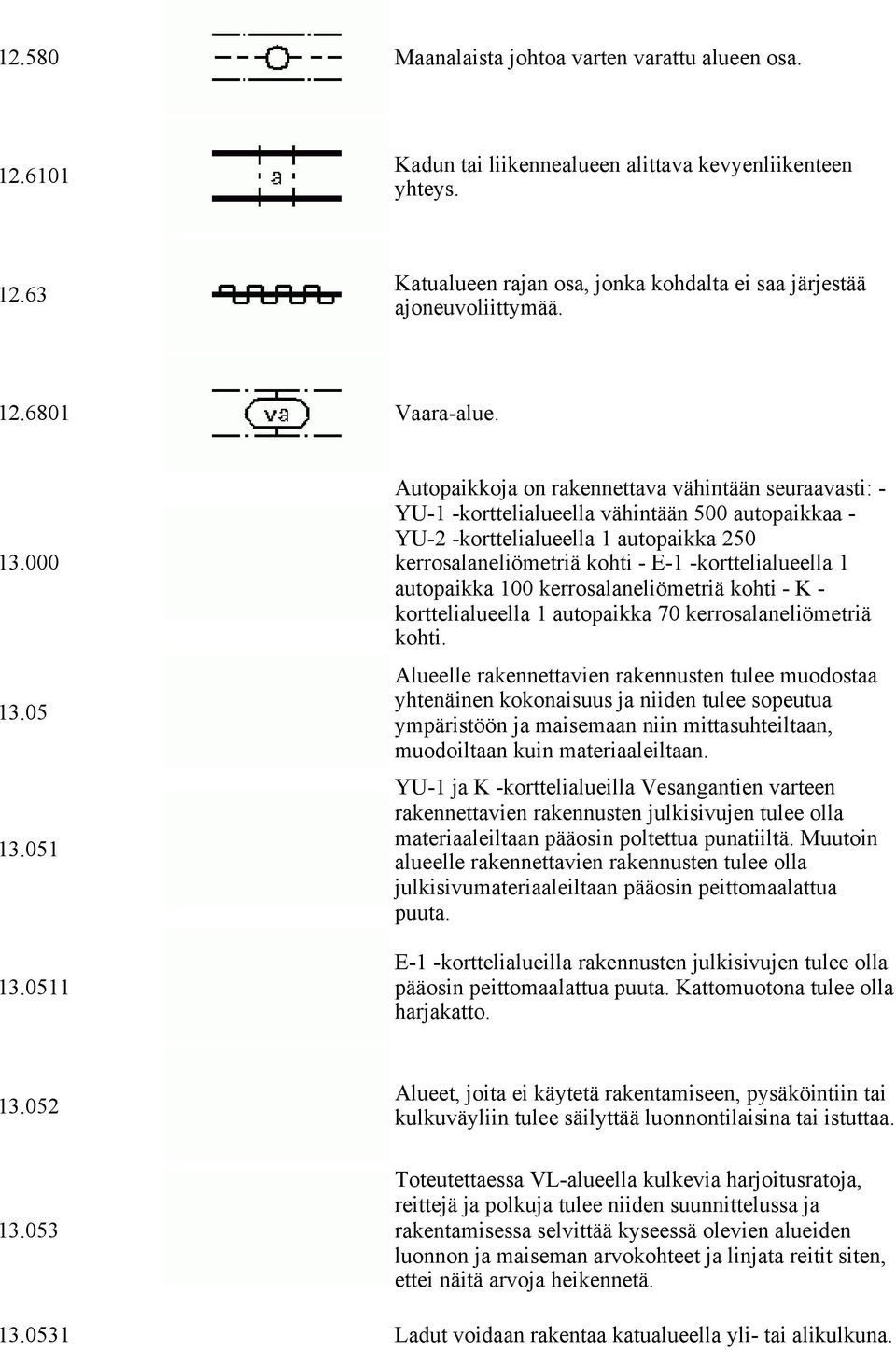 0511 Autopaikkoja on rakennettava vähintään seuraavasti: - YU-1 -korttelialueella vähintään 500 autopaikkaa - YU-2 -korttelialueella 1 autopaikka 250 kerrosalaneliömetriä kohti - E-1