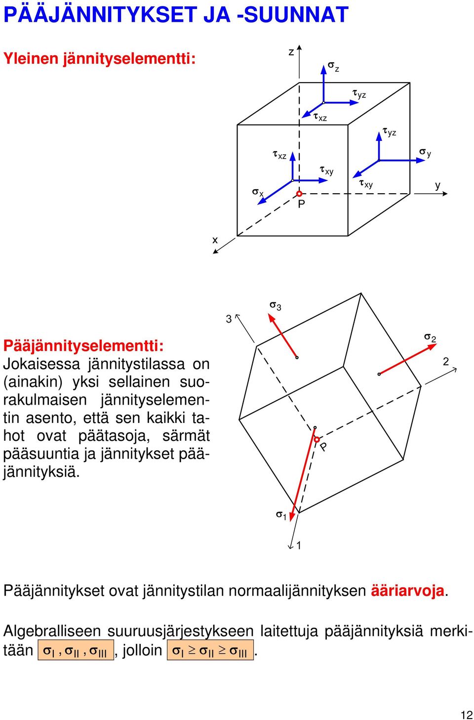 särmät ääsuutia ja jäitkset ääjäitksiä. ääjäitkset oat jäitstila ormaalijäitkse ääriaroja.