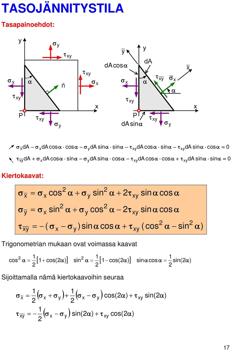 si ) Trigoometria mukaa oat oimassa kaaat cos [ cos() ] si [ cos() ] si cos