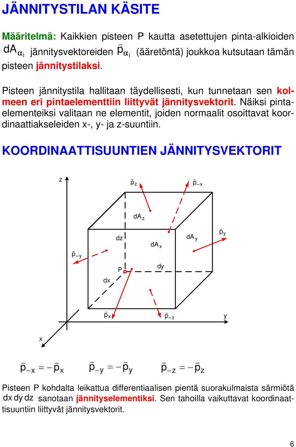 Näiksi itaelemeteiksi alitaa e elemetit, joide ormaalit osoittaat koordiaattiakseleide -, - ja -suutii.