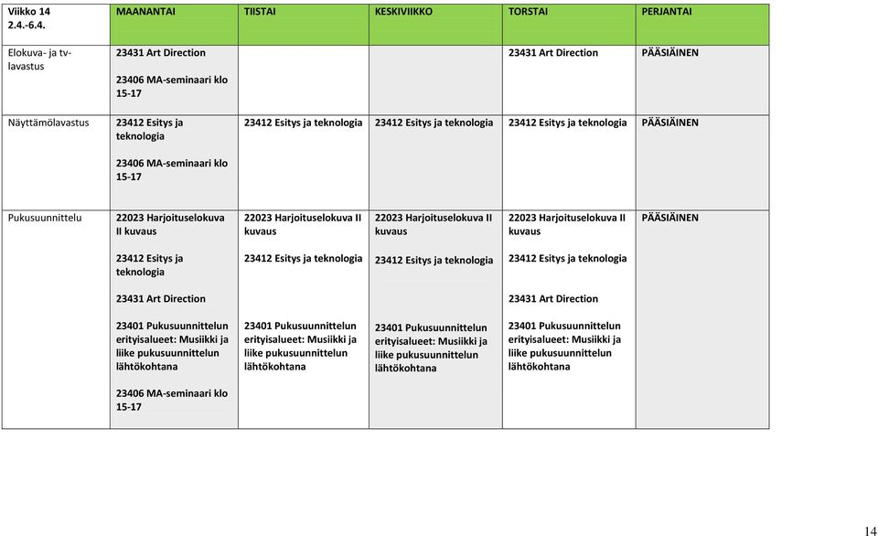 PÄÄSIÄINEN PÄÄSIÄINEN 22023