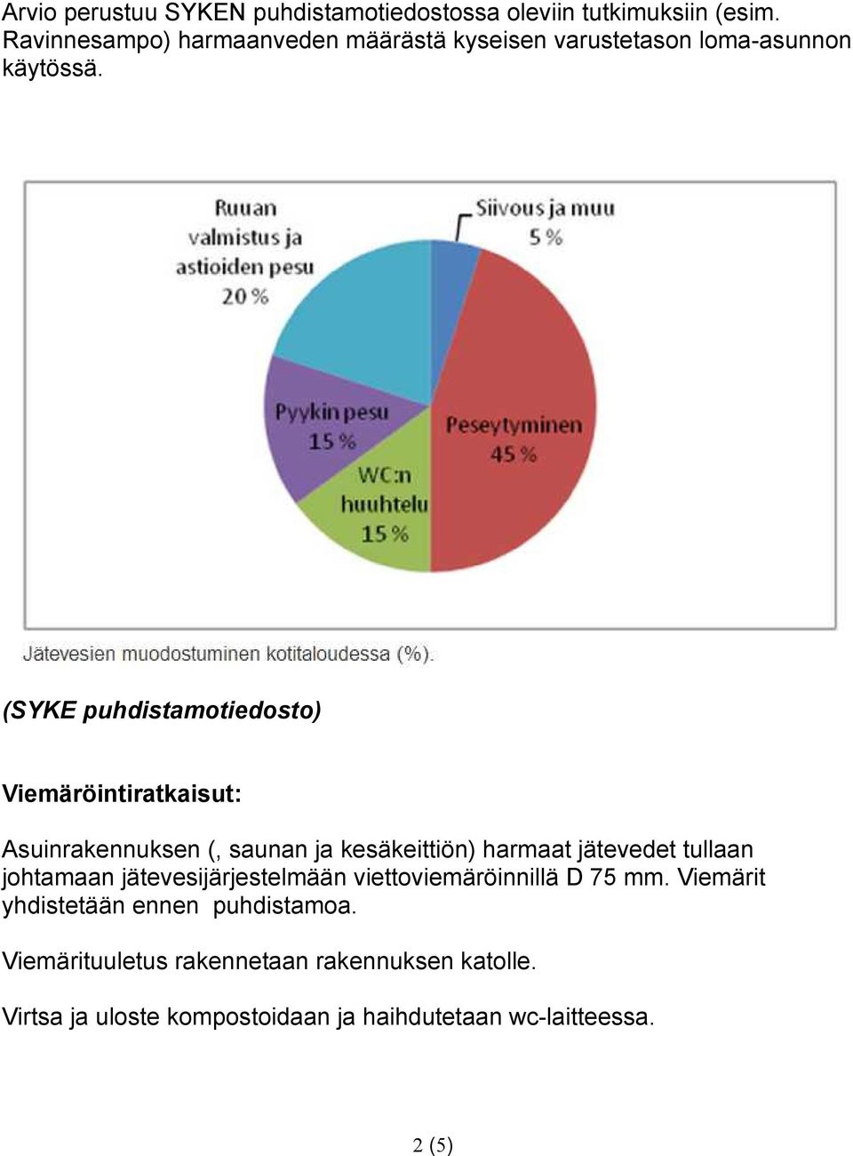 (SYKE puhdistamotiedosto) Viemäröintiratkaisut: Asuinrakennuksen (, saunan ja kesäkeittiön) harmaat jätevedet tullaan