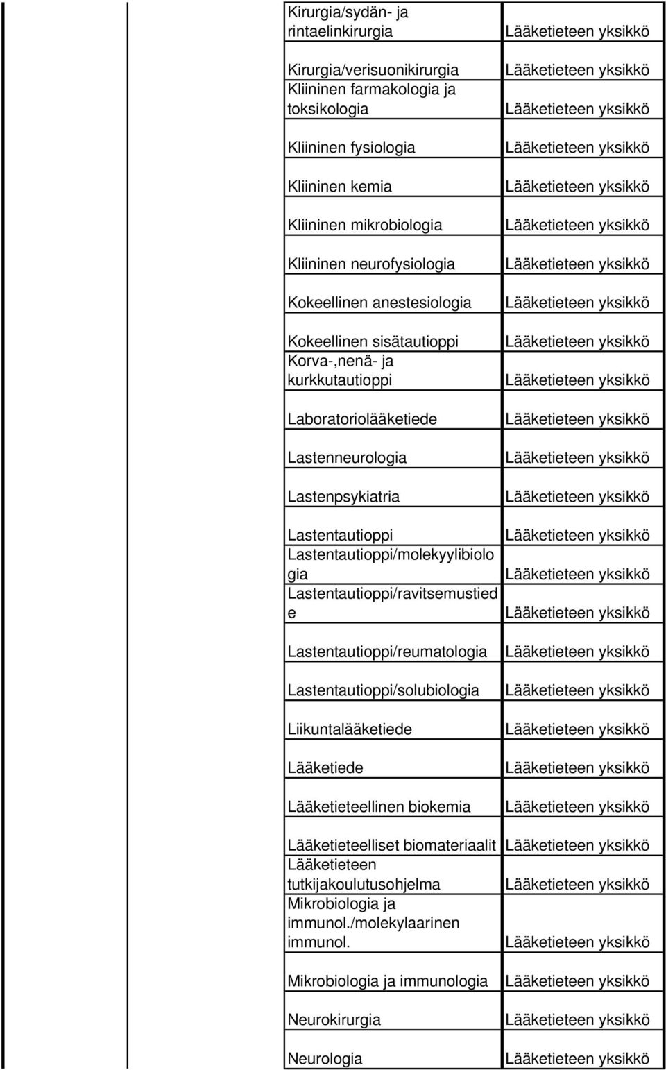 Lastentautioppi/ravitsemustied e Lastentautioppi/reumatologia Lastentautioppi/solubiologia Liikuntalääketiede Lääketiede Lääketieteellinen biokemia Lääketieteen Lääketieteen Lääketieteen Lääketieteen