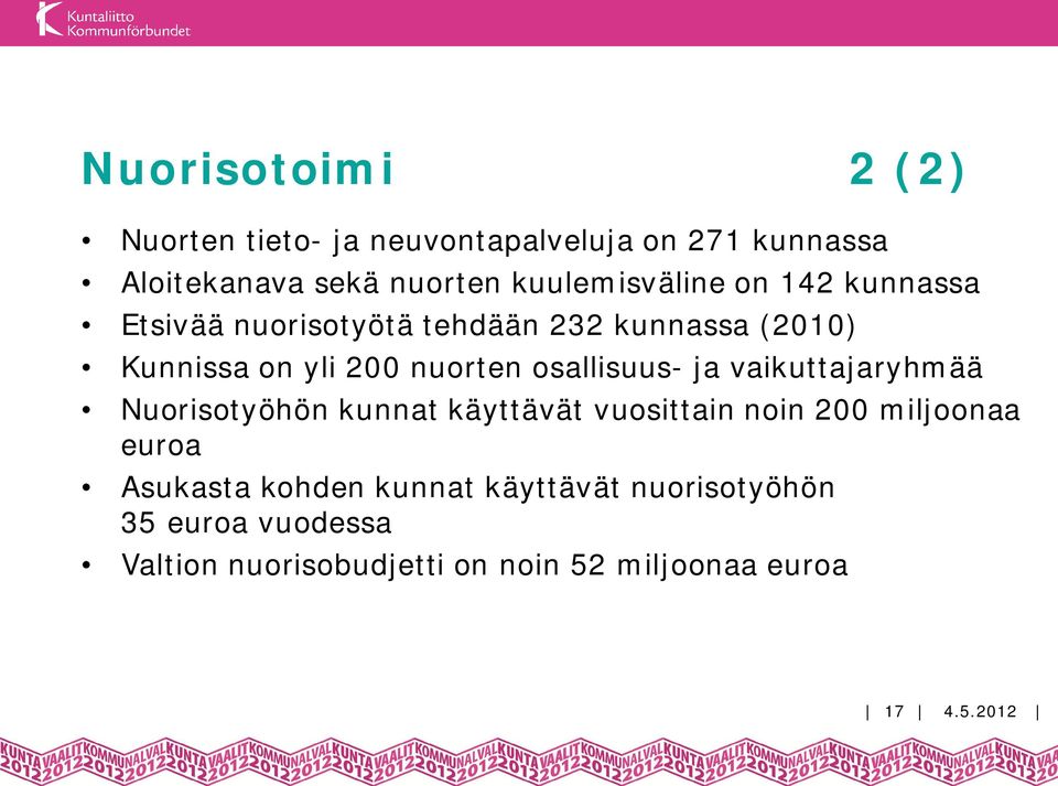 osallisuus- ja vaikuttajaryhmää Nuorisotyöhön kunnat käyttävät vuosittain noin 200 miljoonaa euroa Asukasta