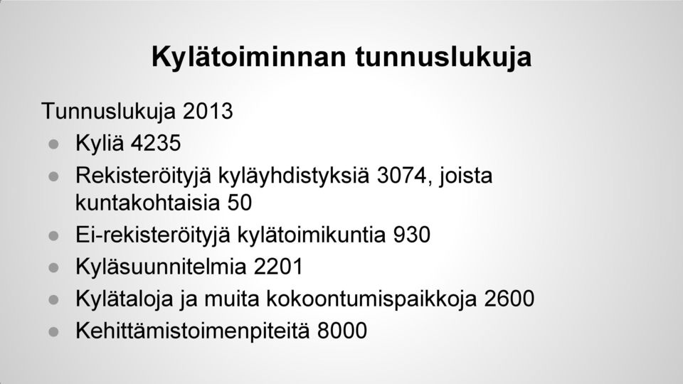 Ei-rekisteröityjä kylätoimikuntia 930 Kyläsuunnitelmia 2201