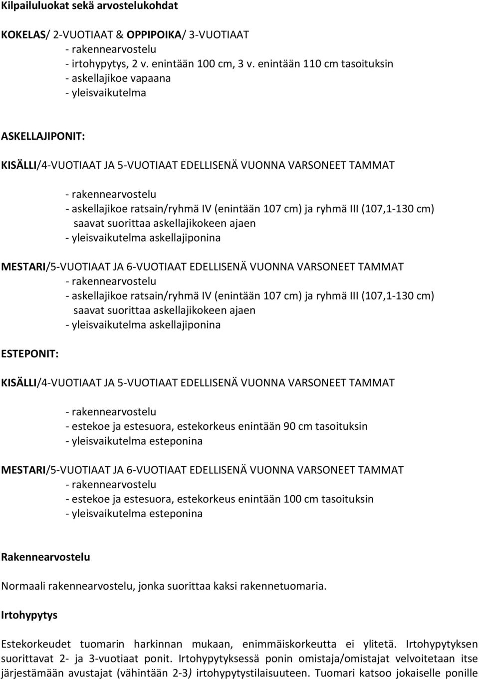 cm) ja ryhmä III (107,1-130 cm) saavat suorittaa askellajikokeen ajaen - yleisvaikutelma askellajiponina MESTARI/5-VUOTIAAT JA 6-VUOTIAAT EDELLISENÄ VUONNA VARSONEET TAMMAT - askellajikoe