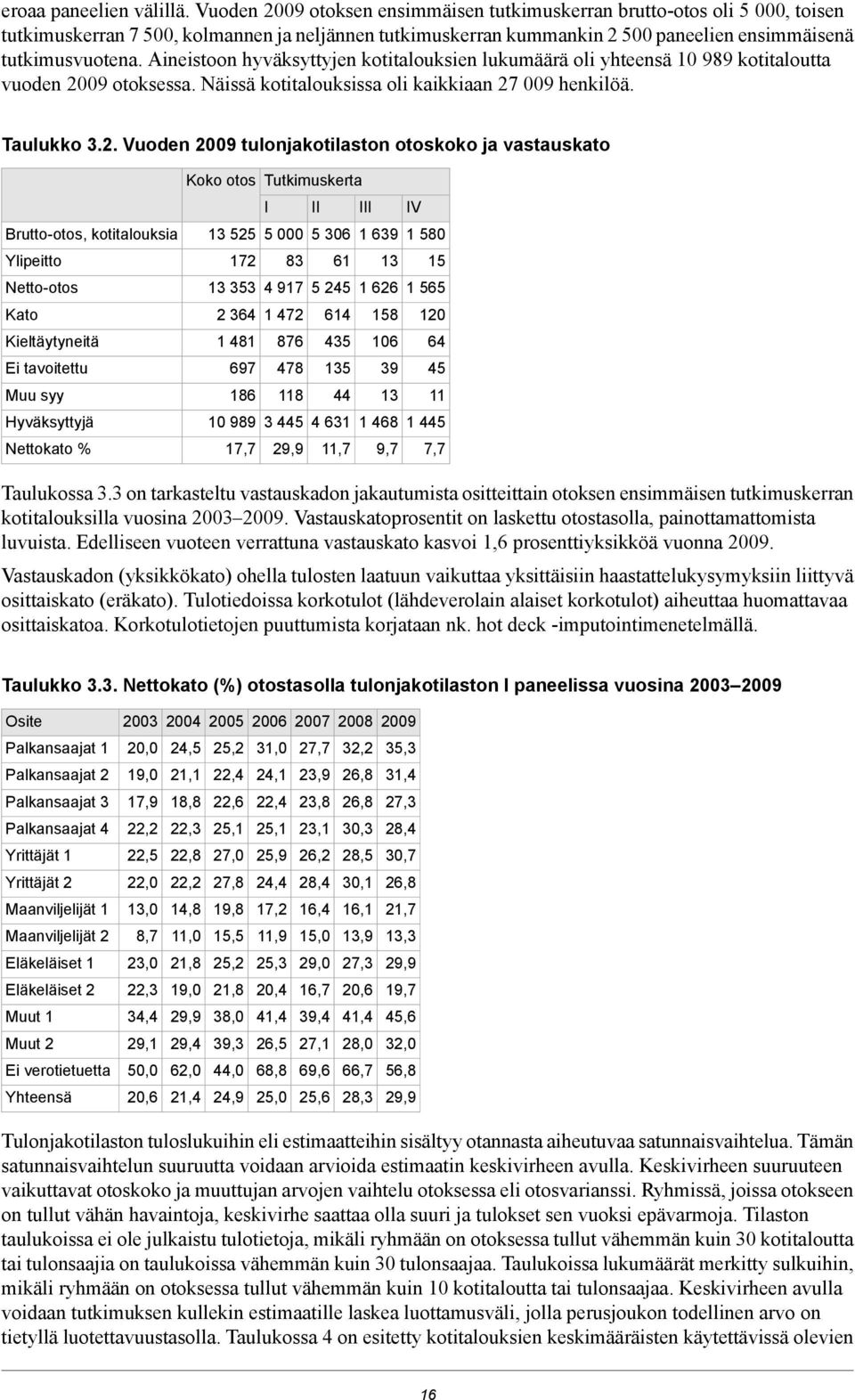 Aineistoon hyväksyttyjen kotitalouksien lukumäärä oli yhteensä 10 989 kotitaloutta vuoden 20