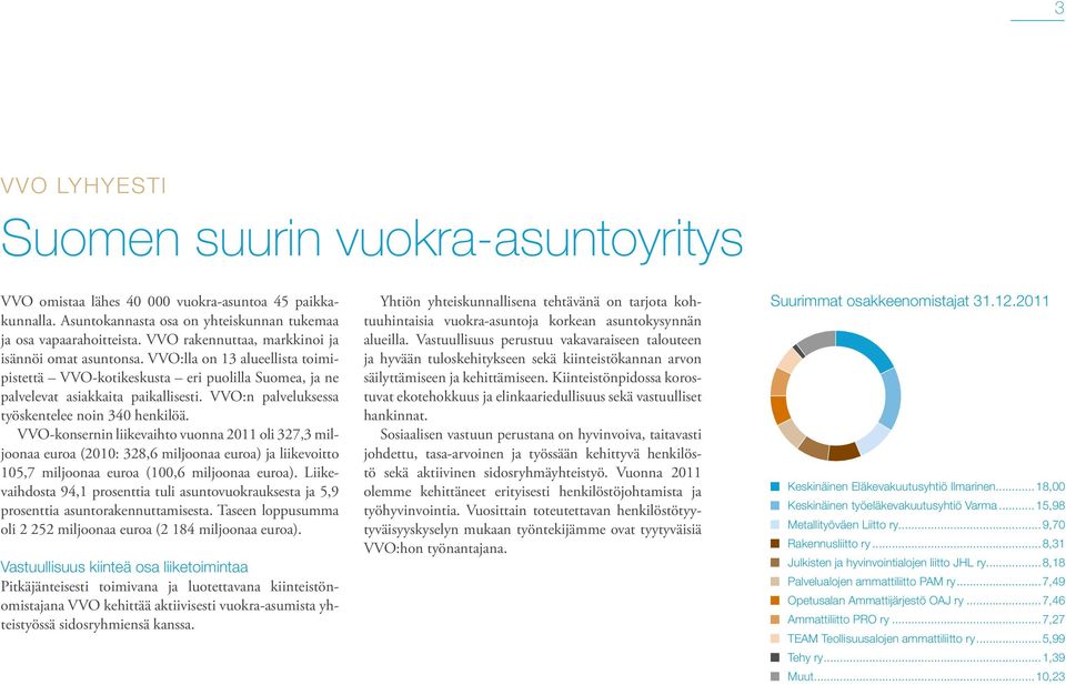 VVO:n palveluksessa työskentelee noin 340 henkilöä.