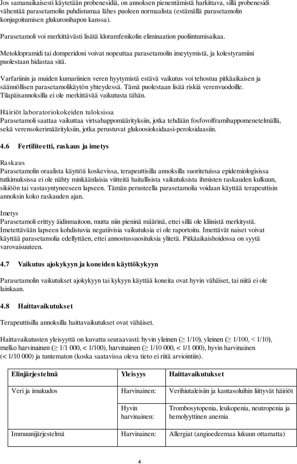 Metoklopramidi tai domperidoni voivat nopeuttaa parasetamolin imeytymistä, ja kolestyramiini puolestaan hidastaa sitä.