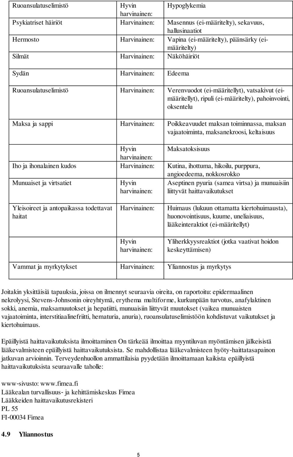 Maksa ja sappi Harvinainen: Poikkeavuudet maksan toiminnassa, maksan vajaatoiminta, maksanekroosi, keltaisuus Hyvin Maksatoksisuus Iho ja ihonalainen kudos Harvinainen: Kutina, ihottuma, hikoilu,