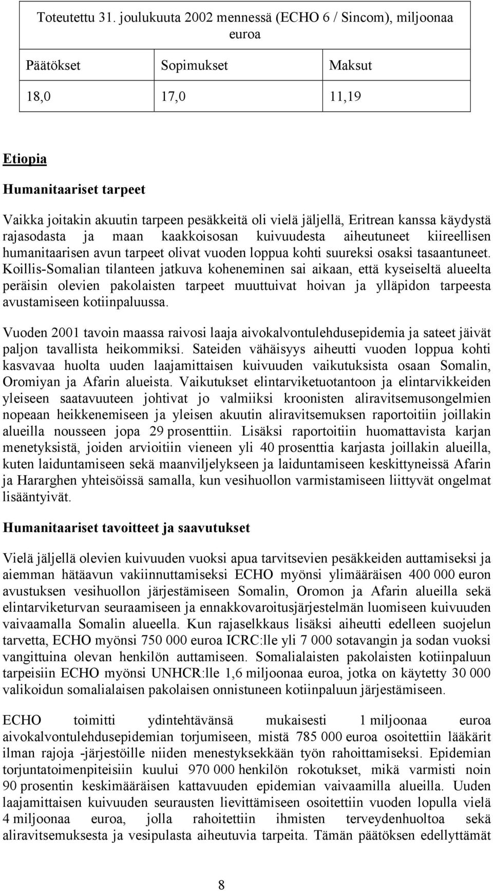 kuivuudesta aiheutuneet kiireellisen humanitaarisen avun tarpeet olivat vuoden loppua kohti suureksi osaksi tasaantuneet.