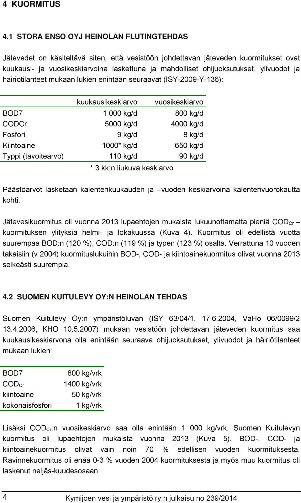ohijuoksutukset, ylivuodot ja häiriötilanteet mukaan lukien enintään seuraavat (ISY-29-Y-136): kuukausikeskiarvo vuosikeskiarvo BOD7 1 kg/d 8 kg/d CODCr 5 kg/d 4 kg/d Fosfori 9 kg/d 8 kg/d Kiintoaine