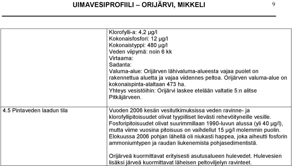 3 ha. Yhteys vesistöihin: Orijärvi laskee etelään valtatie 5:n alitse Pitkäjärveen. 4.