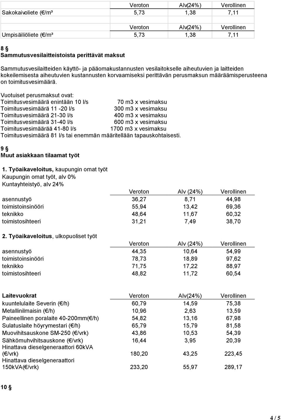 Vuotuiset perusmaksut ovat: Toimitusvesimäärä enintään 10 l/s 70 m3 x vesimaksu Toimitusvesimäärä 11-20 l/s 300 m3 x vesimaksu Toimitusvesimäärä 21-30 l/s 400 m3 x vesimaksu Toimitusvesimäärä 31-40