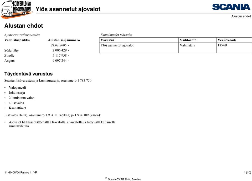 lisävarustesarja Lumiaurasarja, osanumero 1 783 750: Valopaneeli Johdinsarja 2 lumiauran valoa 4 lisävaloa Kannattimet Lisävalo (Hella), osanumero 1