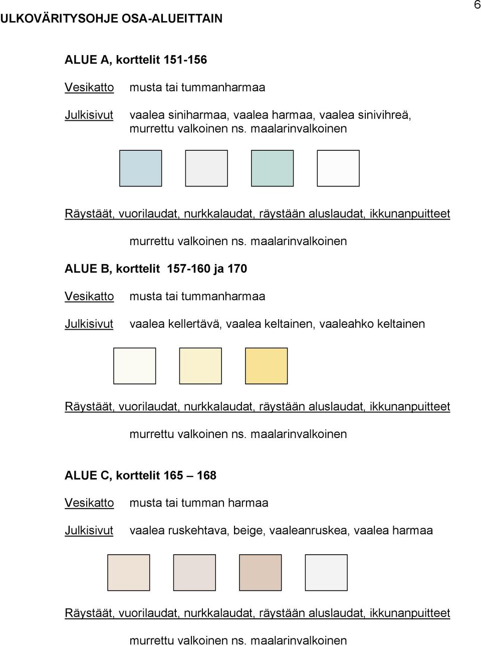 kellertävä, vaalea keltainen, vaaleahko keltainen Räystäät, vuorilaudat, nurkkalaudat, räystään aluslaudat, ikkunanpuitteet ALUE C, korttelit 165 168