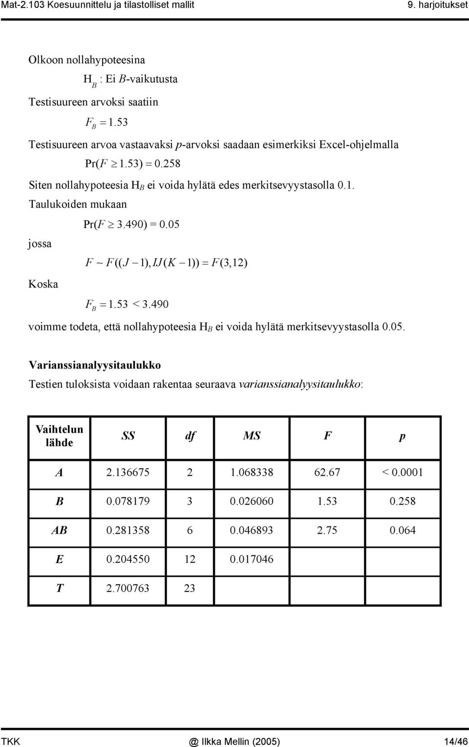 . Taulukoiden mukaan jossa Koska r(f 3.490) = 0.05 F F(( ), I( K )) = F(3,) F =.53 B < 3.490 voimme todeta, että nollahpoteesia H B ei voida hlätä merkitsevstasolla 0.05. Varianssianalsitaulukko Testien tuloksista voidaan rakentaa seuraava varianssianalsitaulukko: Vaihtelun lähde SS df MS F p.