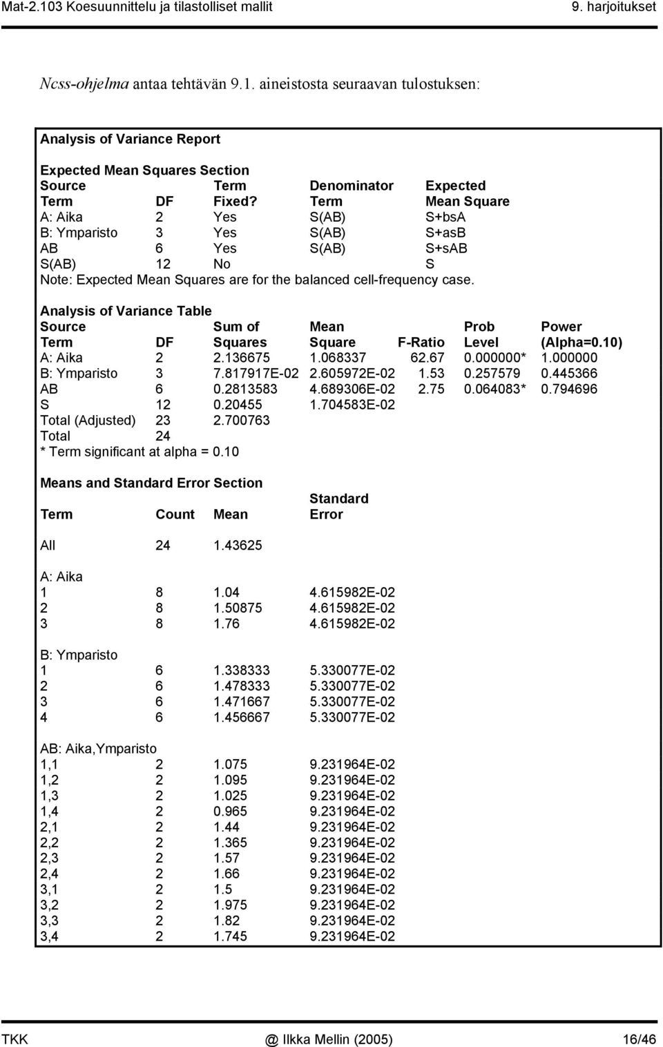 Term Mean Square : ika Yes S(B) S+bs B: Ymparisto 3 Yes S(B) S+asB B 6 Yes S(B) S+sB S(B) No S Note: Expected Mean Squares are for the balanced cell-frequenc case.