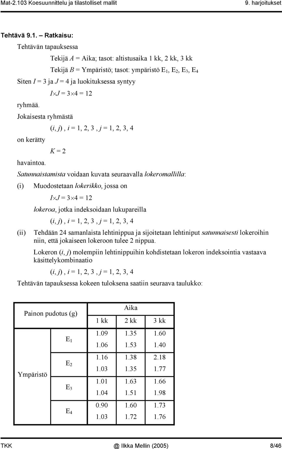 I = 3 4 = okaisesta rhmästä on kerätt havaintoa.