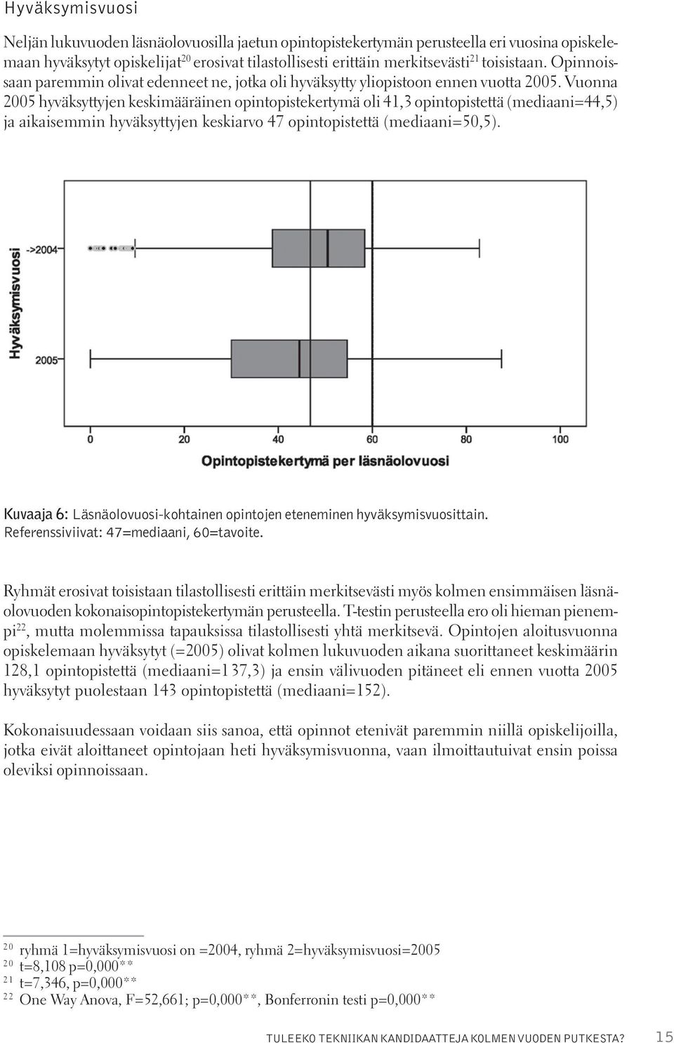 Vuonna 2005 hyväksyttyjen keskimääräinen opintopistekertymä oli 41,3 opintopistettä (mediaani=44,5) ja aikaisemmin hyväksyttyjen keskiarvo 47 opintopistettä (mediaani=50,5).