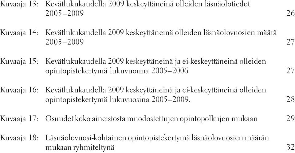 lukuvuonna 2005 2006 27 Kevätlukukaudella 2009 keskeyttäneinä ja ei-keskeyttäneinä olleiden opintopistekertymä lukuvuosina 2005 2009.