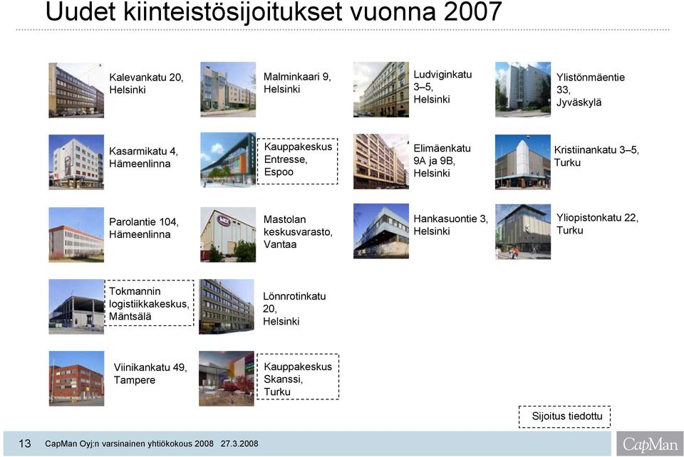 Kristiinankatu 3 5, Turku Parolantie 104, Hämeenlinna Mastolan keskusvarasto, Vantaa Hankasuontie 3, Helsinki Yliopistonkatu