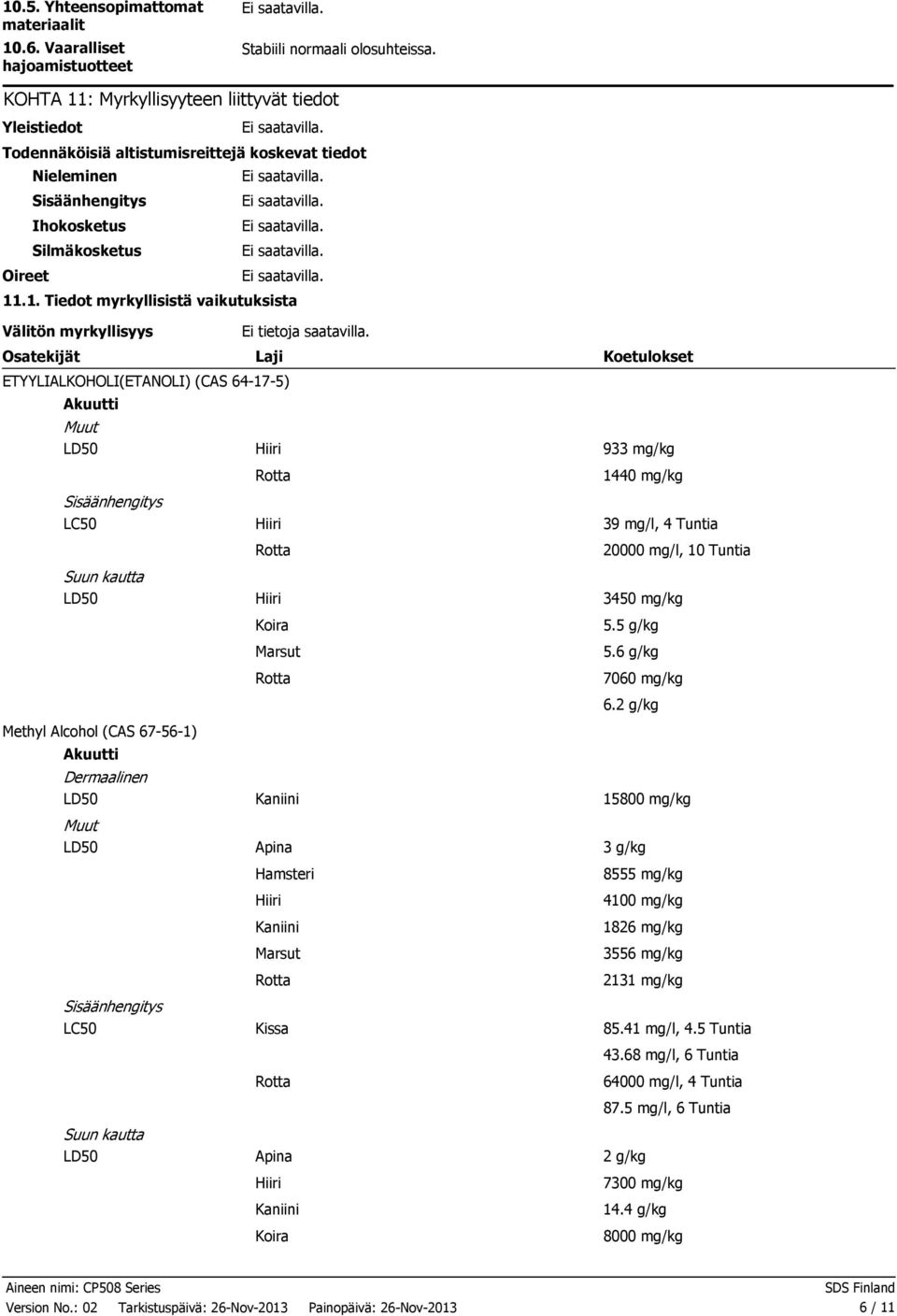 Osatekijät Laji ETYYLIALKOHOLI(ETANOLI) (CAS 64175) Akuutti Muut Koetulokset 933 mg/kg 1440 mg/kg Sisäänhengitys Suun kautta Methyl Alcohol (CAS 67561) Akuutti Dermaalinen Muut Sisäänhengitys Suun