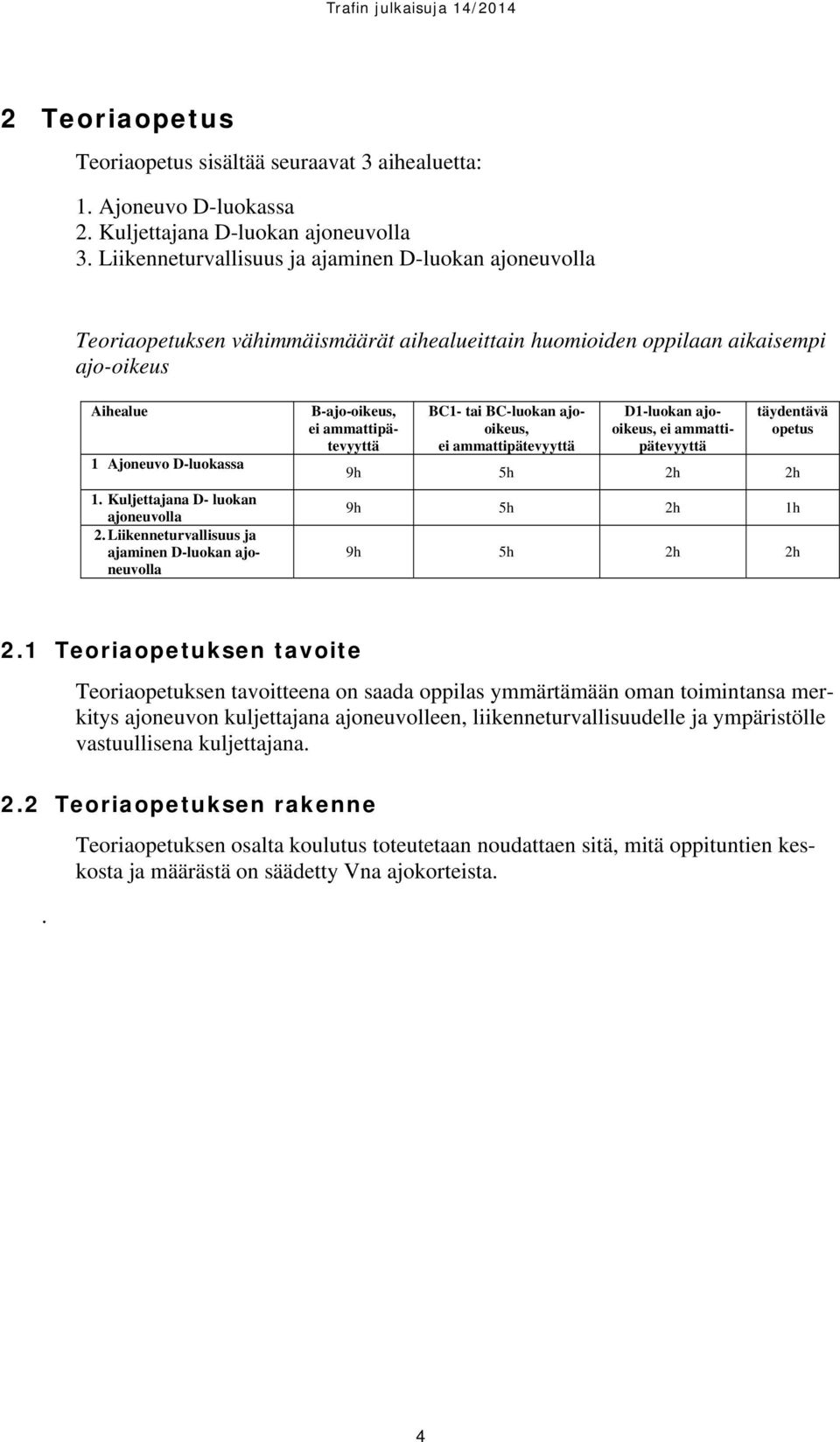 Kuljettajana D- luokan ajoneuvolla 2.