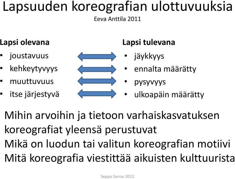 ulkoapäin määrätty Mihin arvoihin ja tietoon varhaiskasvatuksen koreografiat yleensä