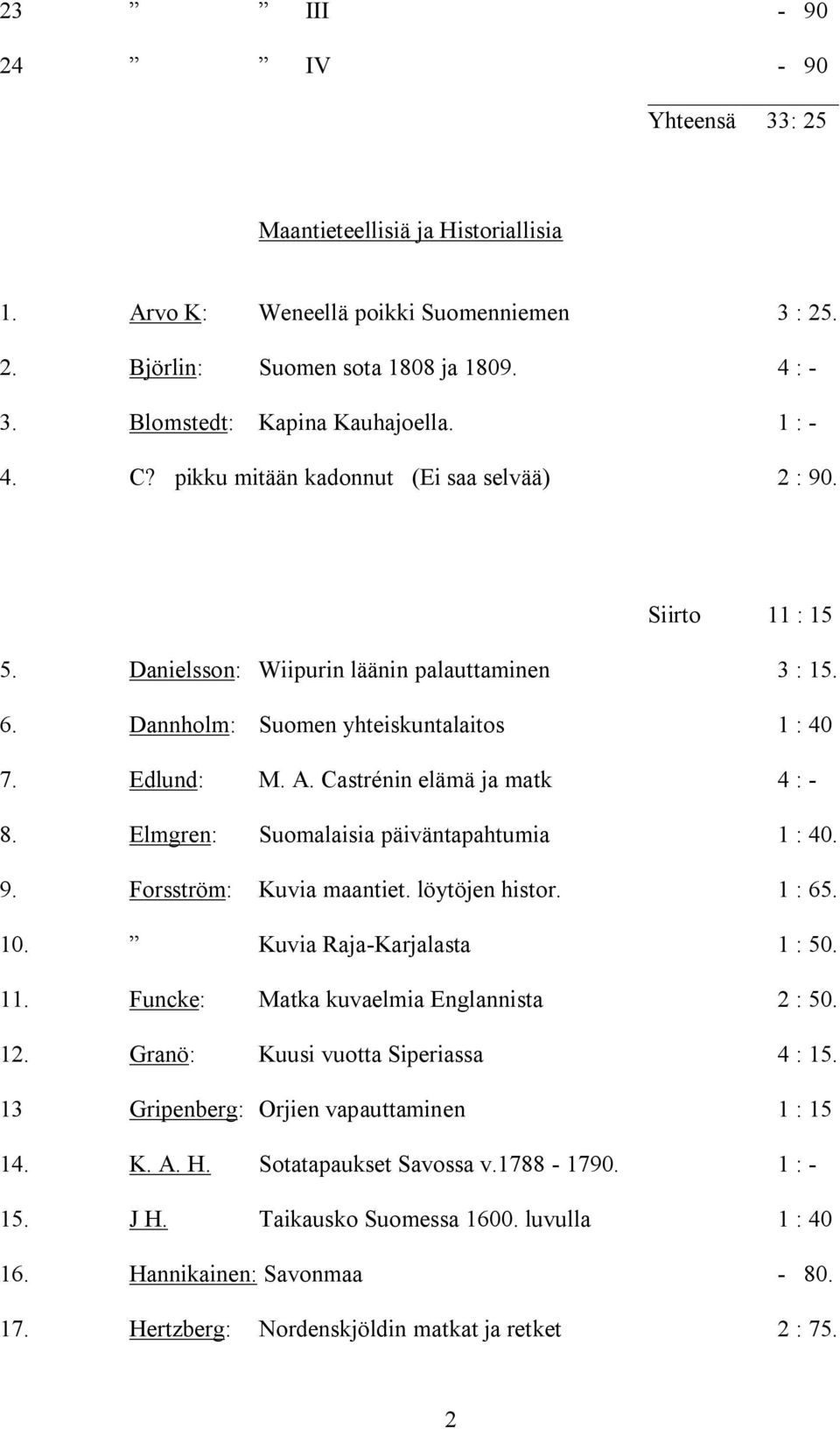 Castrénin elämä ja matk 4 : - 8. Elmgren: Suomalaisia päiväntapahtumia 1 : 40. 9. Forsström: Kuvia maantiet. löytöjen histor. 1 : 65. 10. Kuvia Raja-Karjalasta 1 : 50. 11.