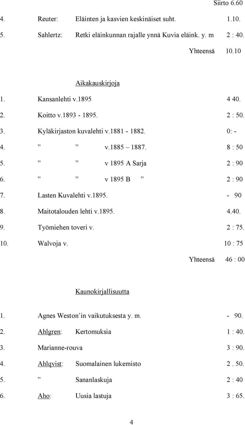 Lasten Kuvalehti v.1895. - 90 8. Maitotalouden lehti v.1895. 4.40. 9. Työmiehen toveri v. 2 : 75. 10. Walvoja v. 10 : 75 Yhteensä 46 : 00 Kaunokirjallisuutta 1.