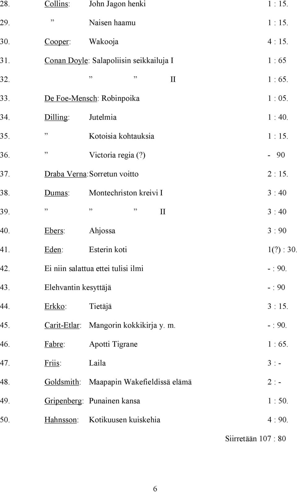 Ebers: Ahjossa 3 : 90 41. Eden: Esterin koti 1(?) : 30. 42. Ei niin salattua ettei tulisi ilmi - : 90. 43. Elehvantin kesyttäjä - : 90 44. Erkko: Tietäjä 3 : 15. 45.