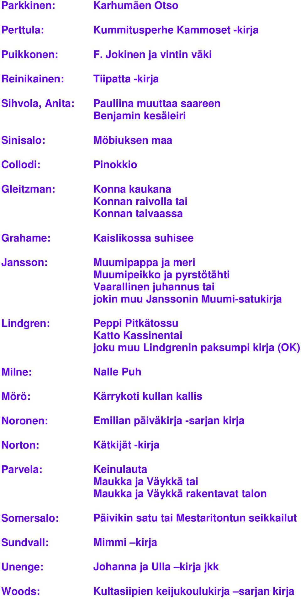 Jokinen ja vintin väki Tiipatta -kirja Pauliina muuttaa saareen Benjamin kesäleiri Möbiuksen maa Pinokkio Konna kaukana Konnan raivolla tai Konnan taivaassa Kaislikossa suhisee Muumipappa ja meri