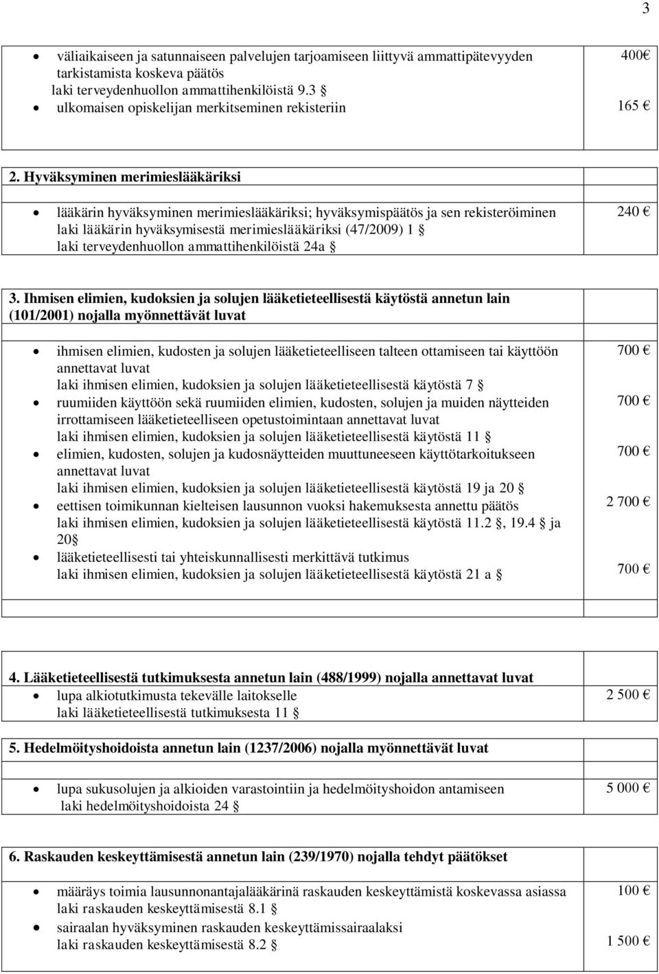 Hyväksyminen merimieslääkäriksi lääkärin hyväksyminen merimieslääkäriksi; hyväksymispäätös ja sen rekisteröiminen laki lääkärin hyväksymisestä merimieslääkäriksi (47/2009) 1 laki terveydenhuollon