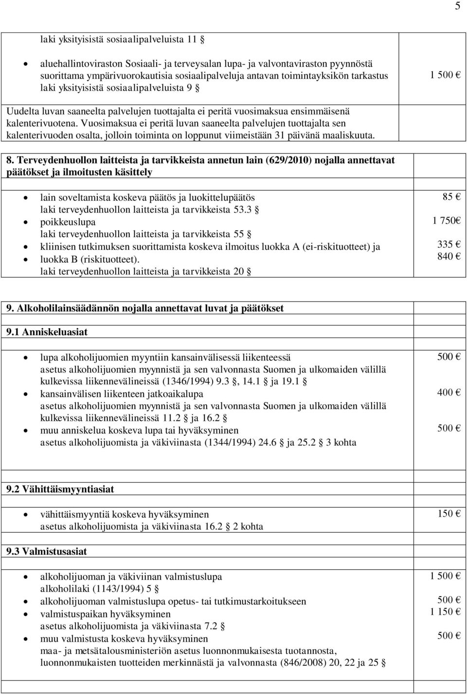 Vuosimaksua ei peritä luvan saaneelta palvelujen tuottajalta sen kalenterivuoden osalta, jolloin toiminta on loppunut viimeistään 31 päivänä maaliskuuta. 8.