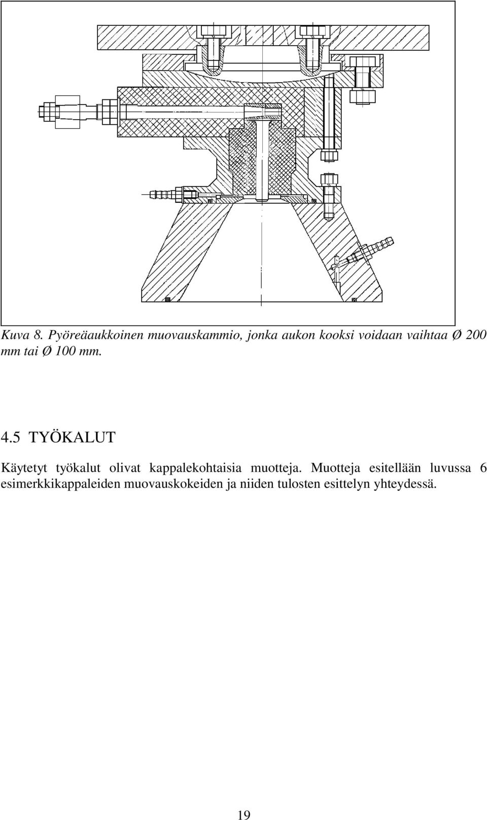 pyöreäaukkoinen kuvia