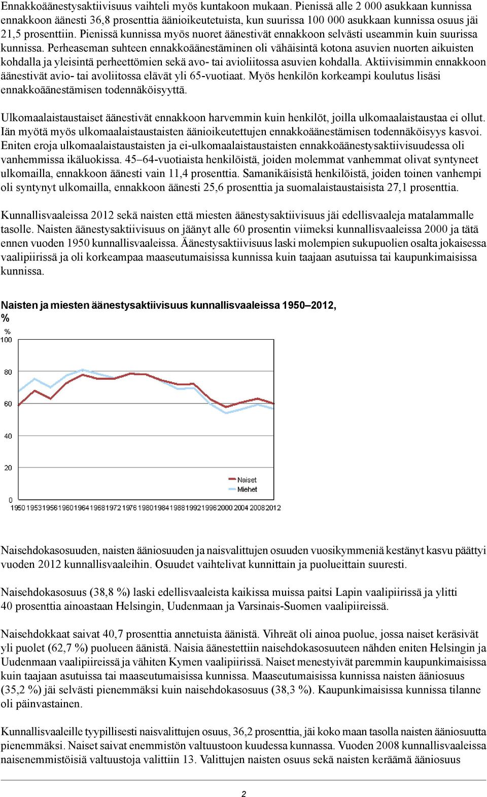 Pienissä kunnissa myös nuoret äänestivät ennakkoon selvästi useammin kuin suurissa kunnissa.