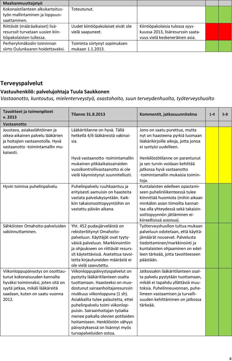 Kiintiöpakolaisia tulossa syyskuussa 2013, lisäresurssin saatavuus vielä keskeneräinen asia.