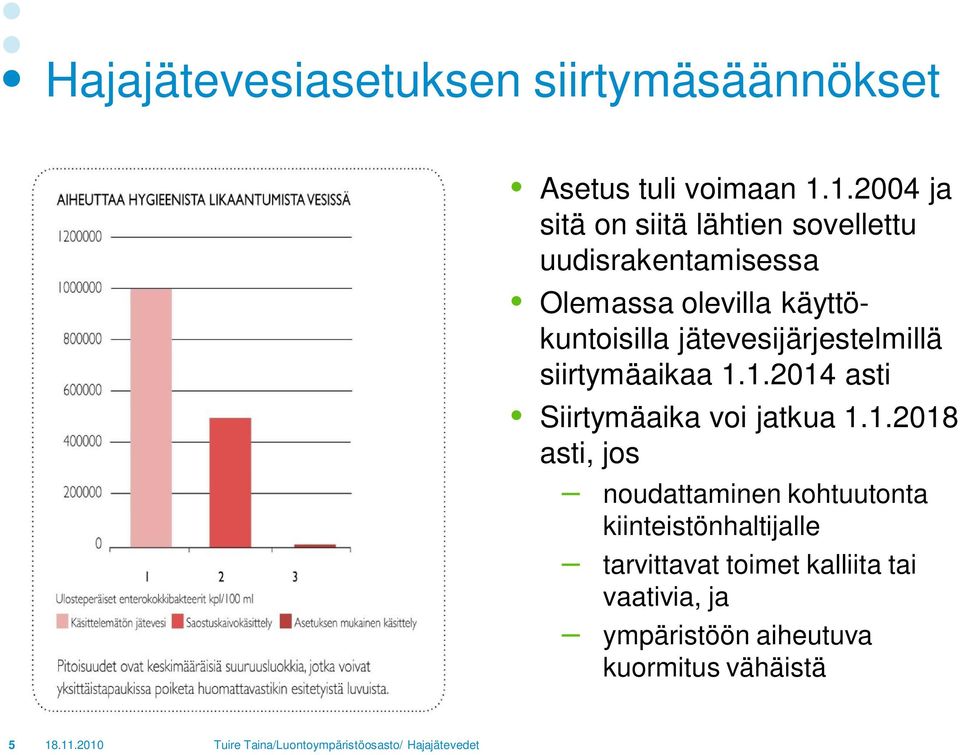 käyttökuntoisilla jätevesijärjestelmillä siirtymäaikaa 1.