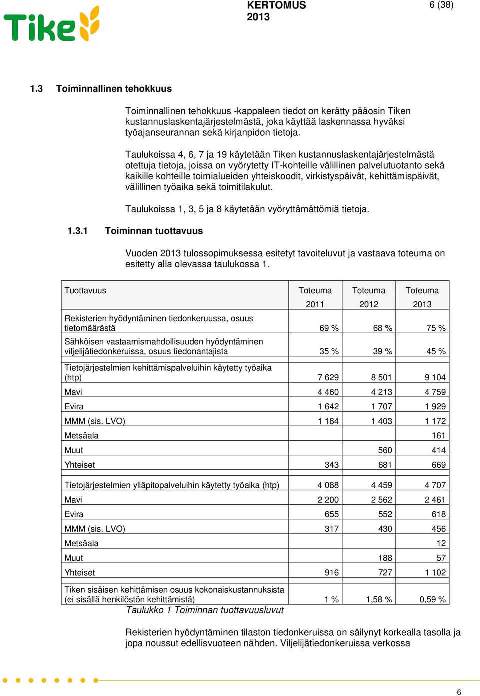 tietoja.