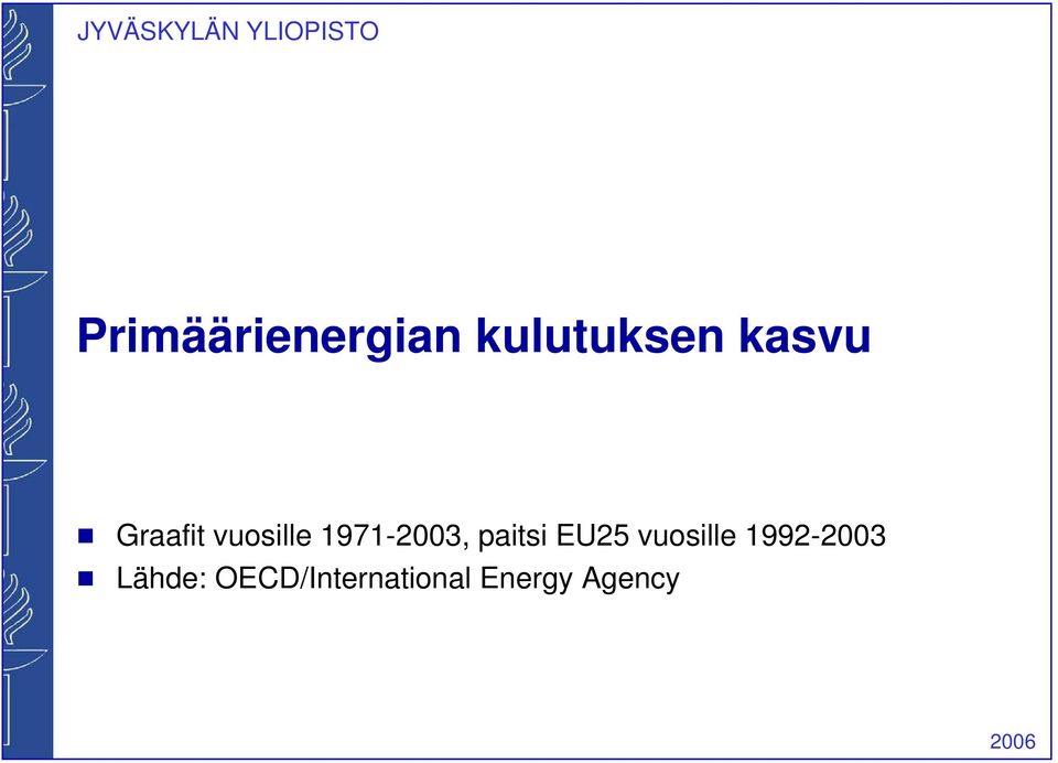 paitsi EU25 vuosille 1992-2003 g