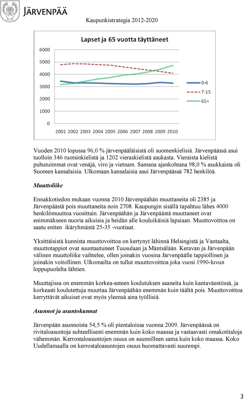 Muuttoliike Ennakkotiedon mukaan vuonna 2010 hän muuttaneita oli 2385 ja stä pois muuttaneita noin 2708. Kaupungin sisällä tapahtuu lähes 4000 henkilömuuttoa vuosittain.