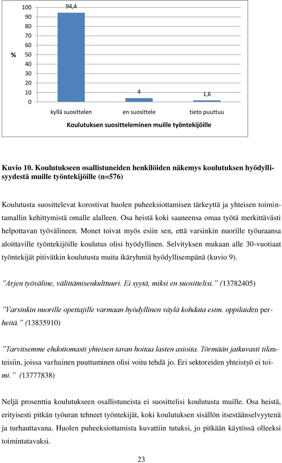 toimintamallin kehittymistä omalle alalleen. Osa heistä koki saaneensa omaa työtä merkittävästi helpottavan työvälineen.