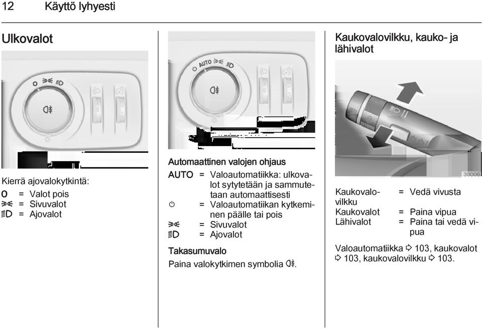 Valoautomatiikan kytkeminen päälle tai pois 8 = Sivuvalot 9 = Ajovalot Takasumuvalo Paina valokytkimen symbolia r.