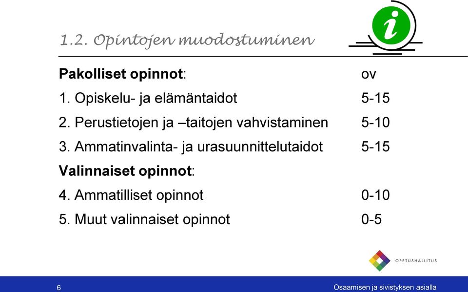 Perustietojen ja taitojen vahvistaminen 5-10 3.