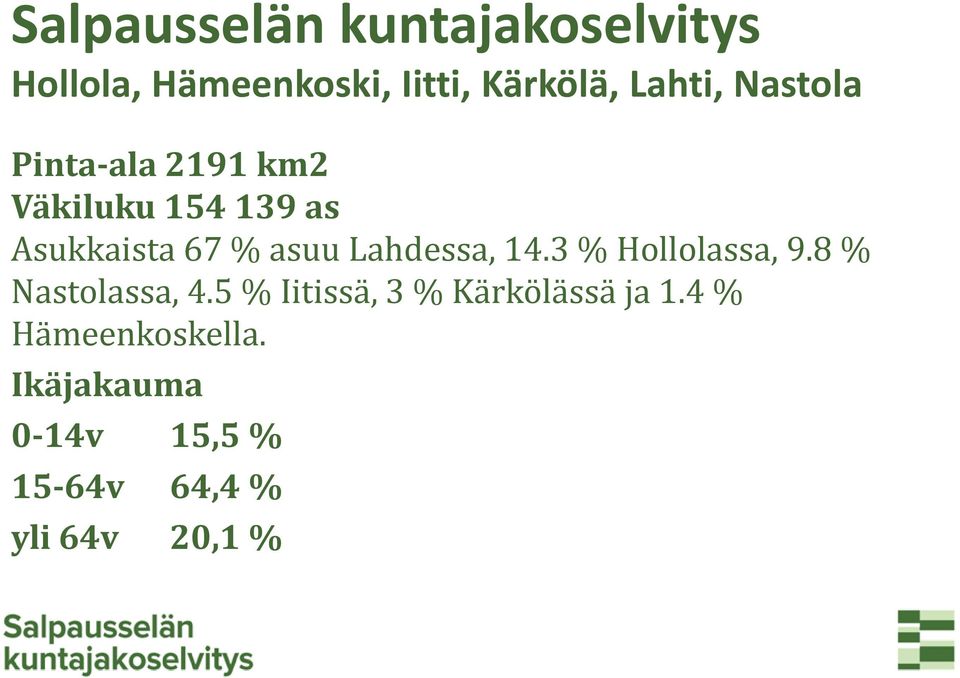 Lahdessa, 14.3 % Hollolassa, 9.8 % Nastolassa, 4.