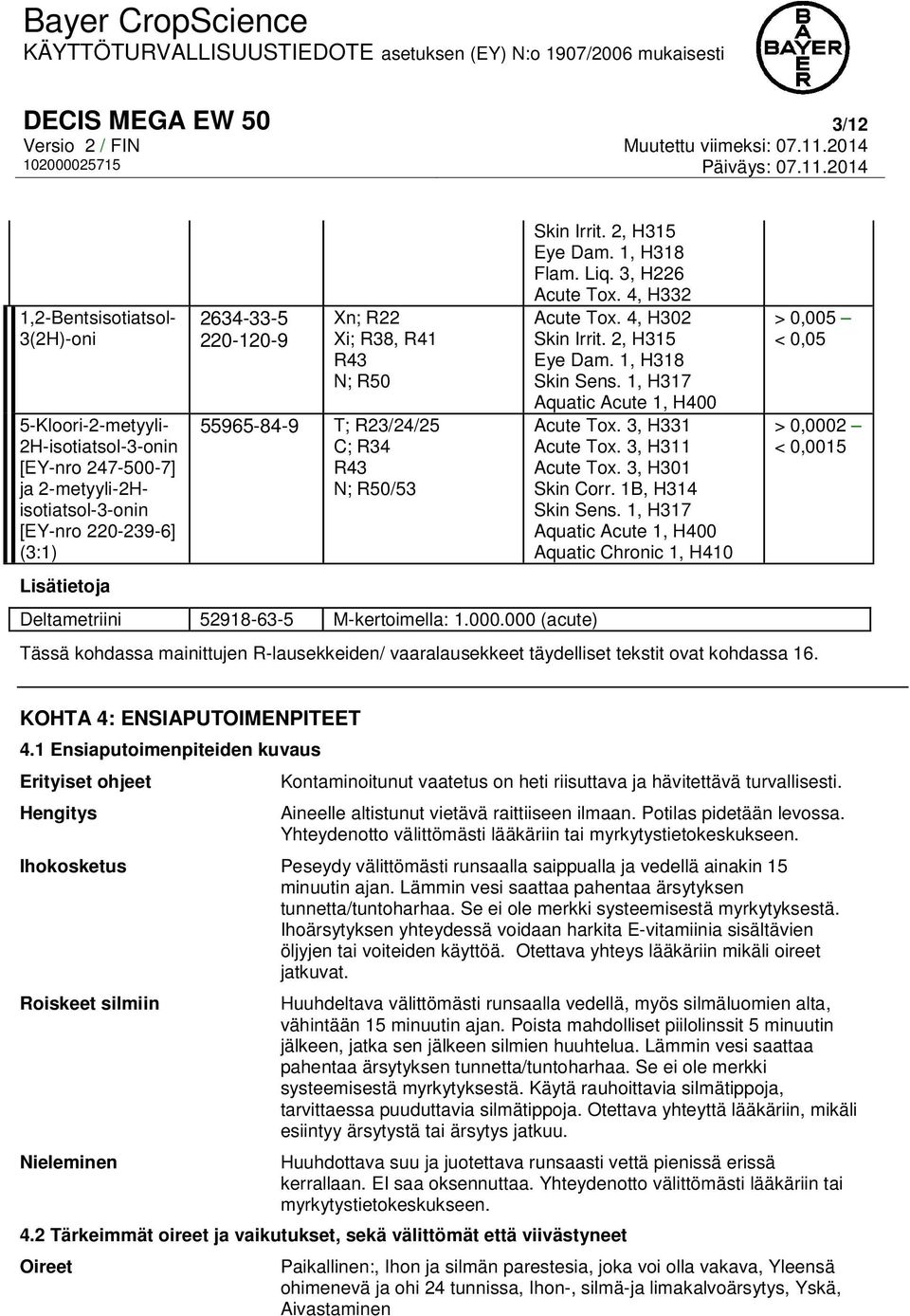 3, H226 Acute Tox. 4, H332 Acute Tox. 4, H302 Skin Irrit. 2, H315 Eye Dam. 1, H318 Skin Sens. 1, H317 Aquatic Acute 1, H400 Acute Tox. 3, H331 Acute Tox. 3, H311 Acute Tox. 3, H301 Skin Corr.