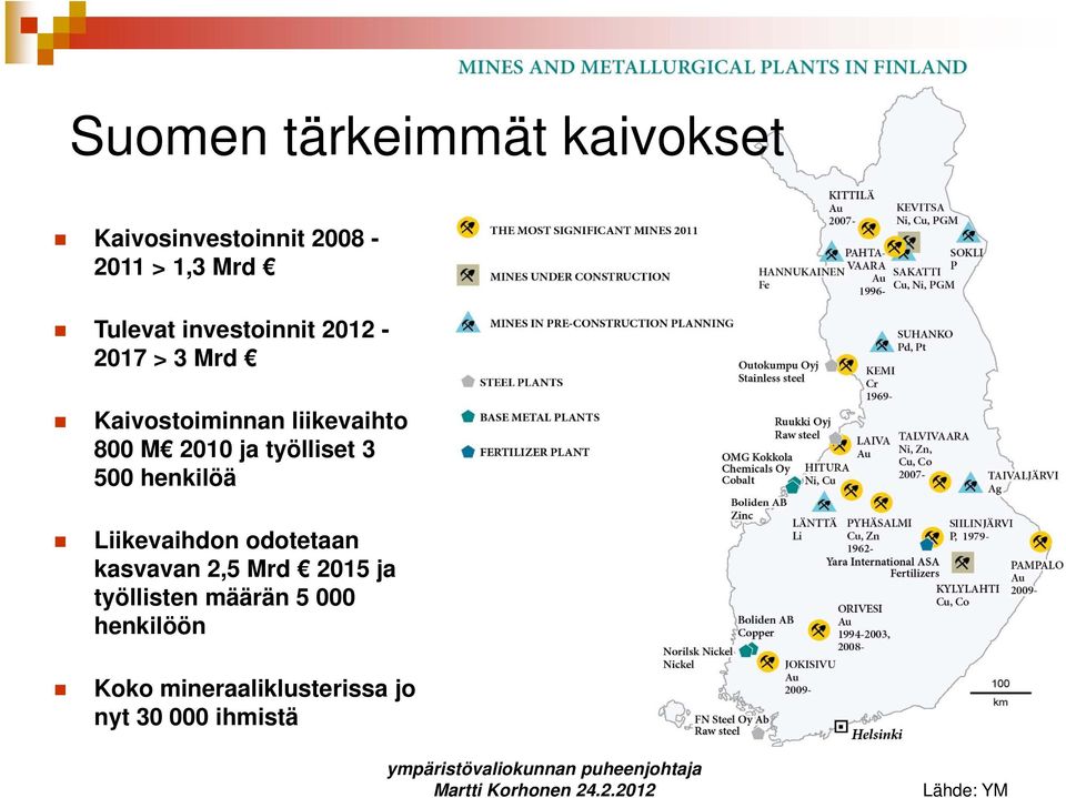 työlliset 3 500 henkilöä Liikevaihdon odotetaan kasvavan 2,5 Mrd 2015 ja