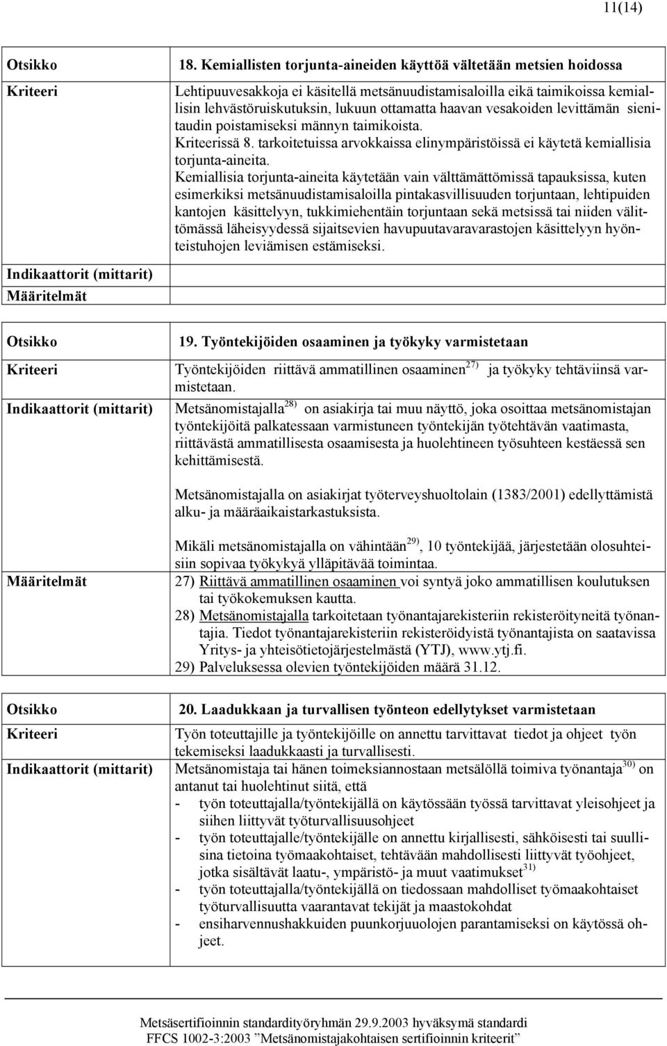 vesakoiden levittämän sienitaudin poistamiseksi männyn taimikoista. ssä 8. tarkoitetuissa arvokkaissa elinympäristöissä ei käytetä kemiallisia torjunta-aineita.