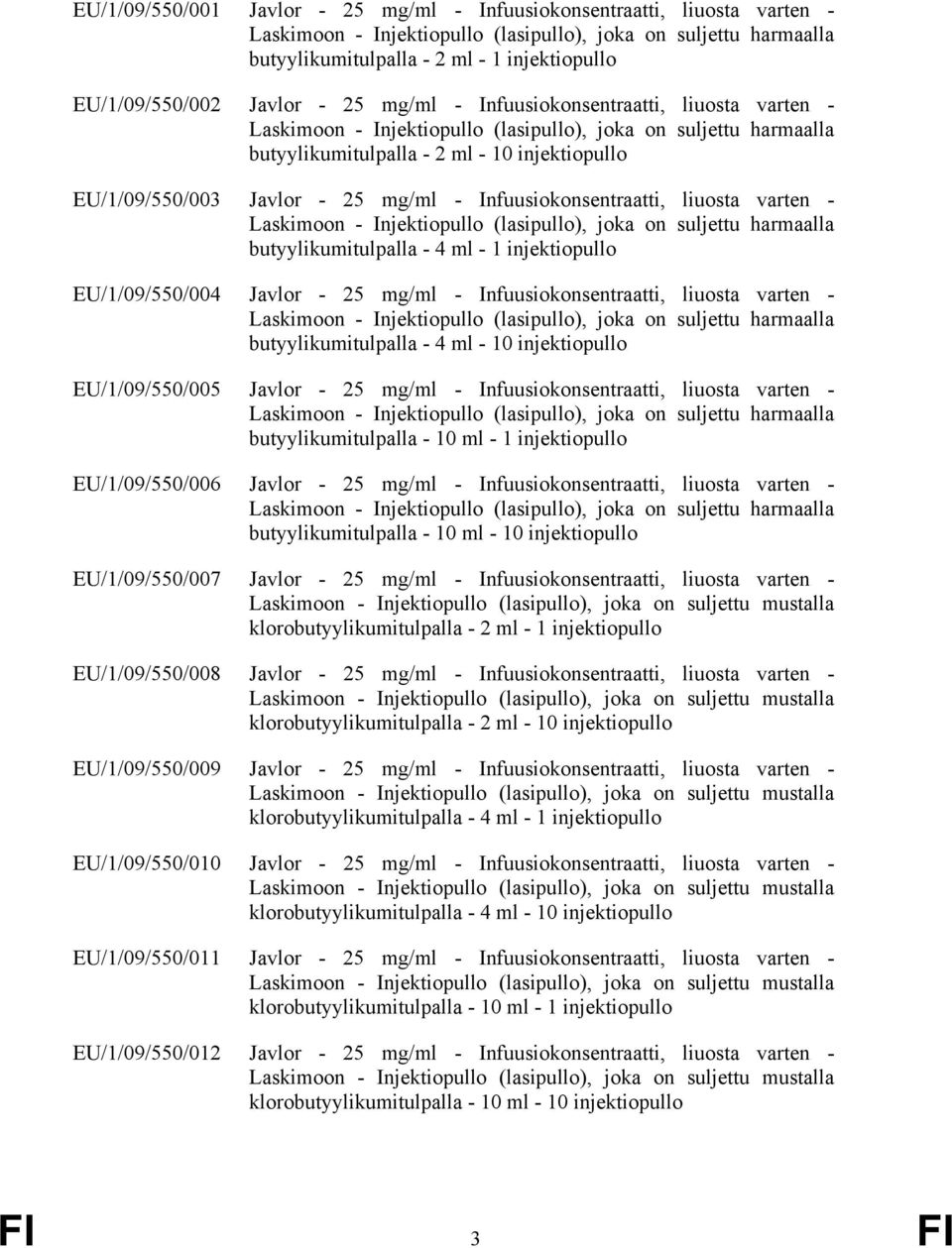 mg/ml - Infuusiokonsentraatti, liuosta varten - butyylikumitulpalla - 4 ml - 10 injektiopullo EU/1/09/550/005 Javlor - 25 mg/ml - Infuusiokonsentraatti, liuosta varten - butyylikumitulpalla - 10 ml -